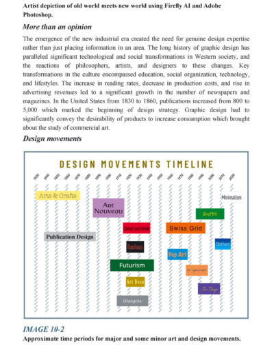 Design movements timeline in Chapter 10 of Modern Graphic Design with AI