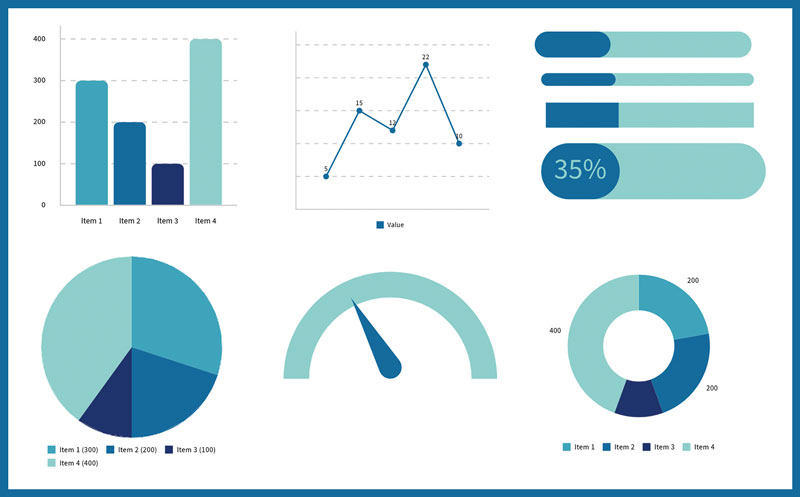 7-4-AE-graphs-and-grids Adobe Express AI example
